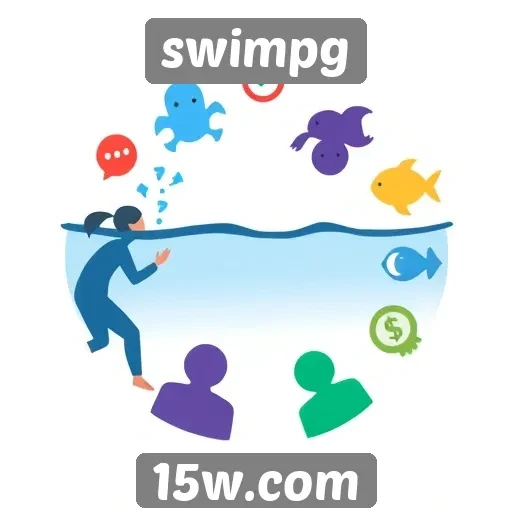 Recursos de comunidade interativa no swimpg